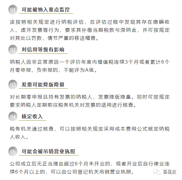 公司法人不領(lǐng)工資、不繳社保，零申報違法嗎？(圖5)